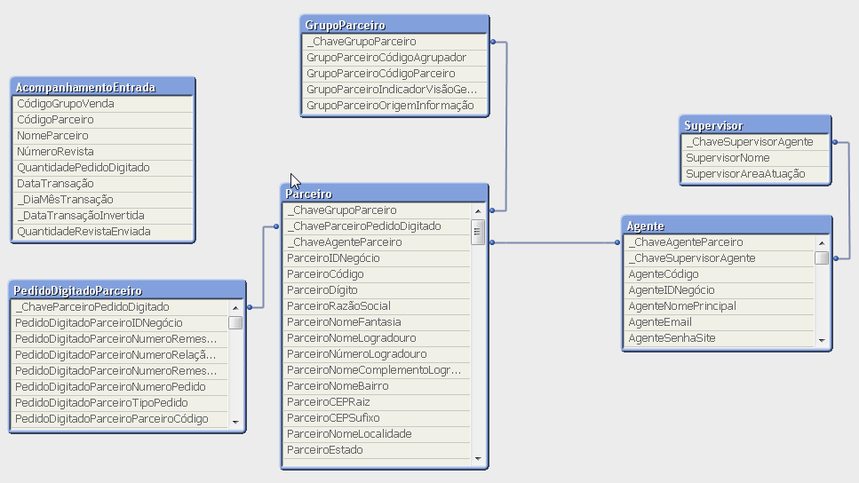 2015-01-30 15_55_56-O__2.Informática_1.Application_qvw_carga_entrada_pedido.qvw.png